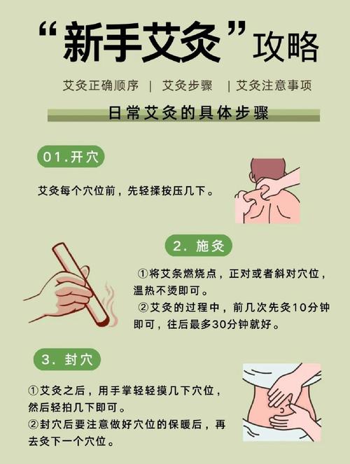 自学艾灸视频教程，新手如何入门？-第1张图片-指南针培训网