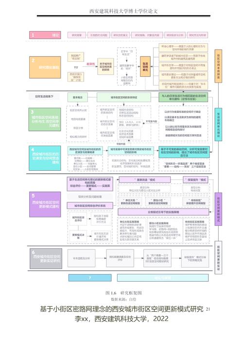 应用化工职业发展路线图如何规划?-第2张图片-指南针培训网 应用化工职业发展路线图如何规划?-第2张图片-指南针培训网