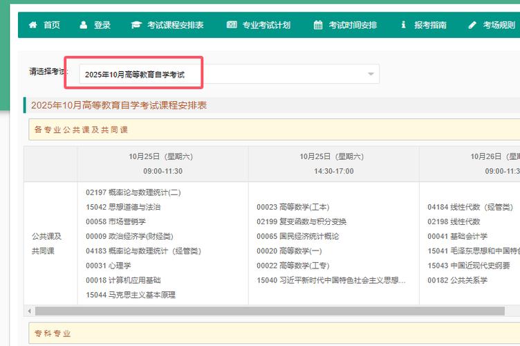 重庆自考成绩怎么查？-第1张图片-指南针培训网