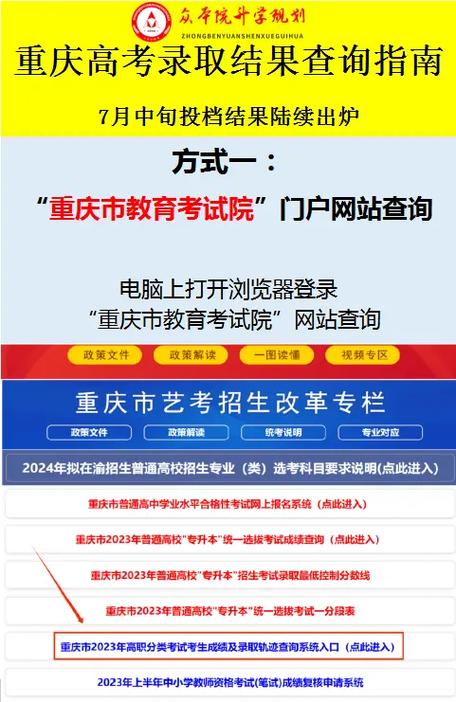 重庆自考成绩怎么查？-第3张图片-指南针培训网