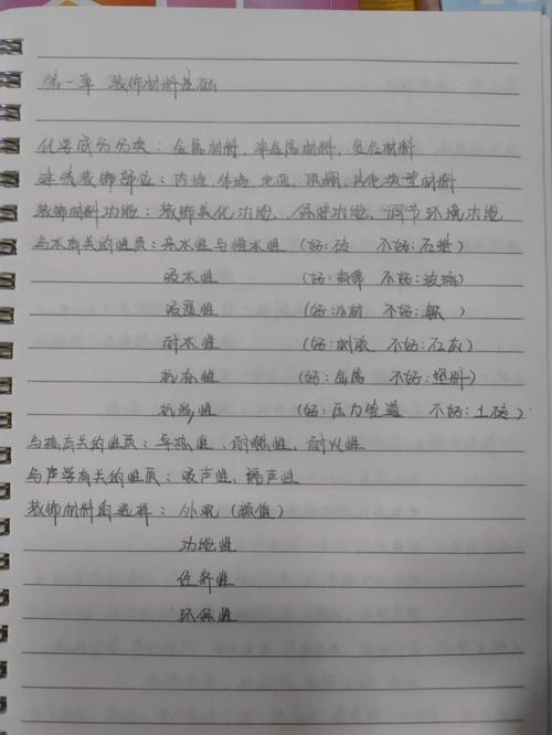 建筑装饰材料课程学到了哪些核心知识?-第1张图片-指南针培训网 建筑装饰材料课程学到了哪些核心知识?-第1张图片-指南针培训网
