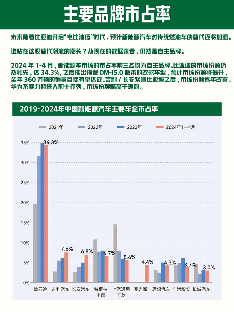 汽车职教将如何适应行业新需求？-第2张图片-指南针培训网