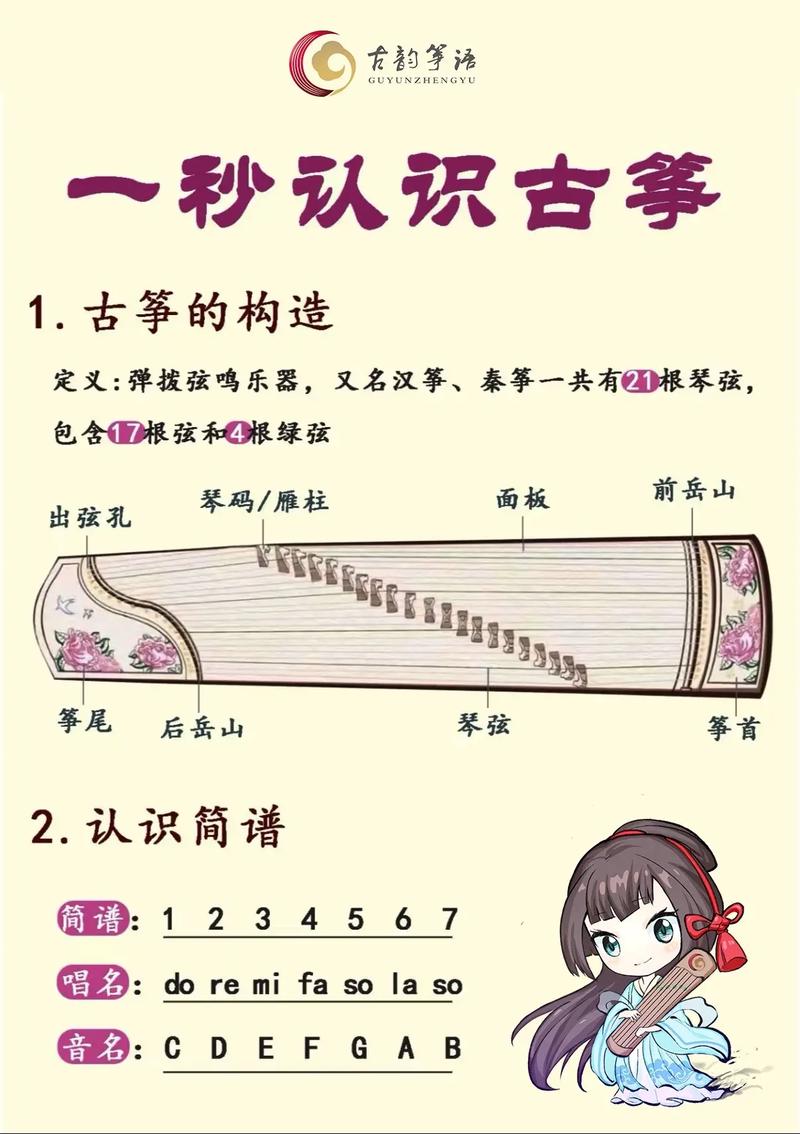 古筝自学视频靠谱吗？-第2张图片-指南针培训网