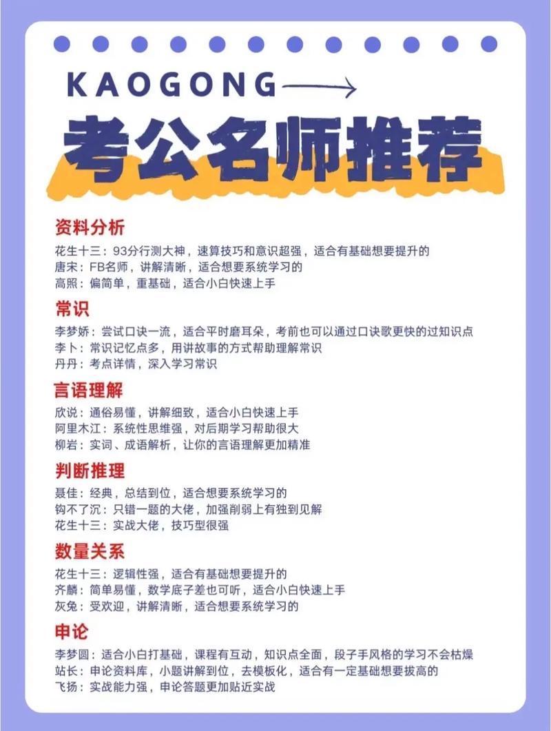 2025国考中公课程怎么选？-第1张图片-指南针培训网