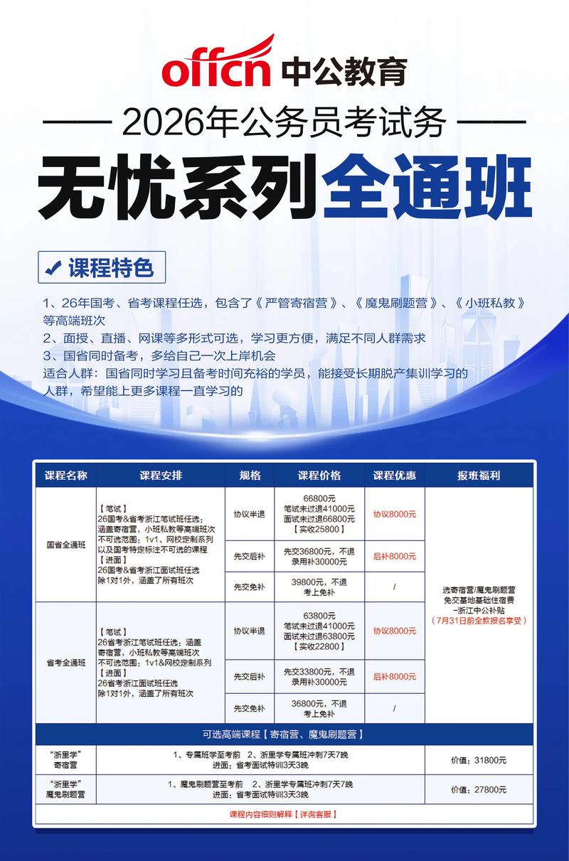 2025国考中公课程怎么选？-第2张图片-指南针培训网
