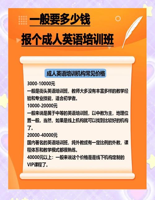 重庆英语培训课程费用多少？-第3张图片-指南针培训网