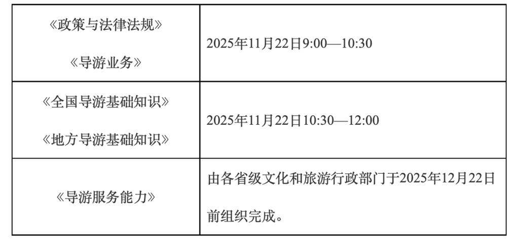 2025导游证自学怎么高效备考?-第3张图片-指南针培训网 2025导游证自学怎么高效备考?-第3张图片-指南针培训网