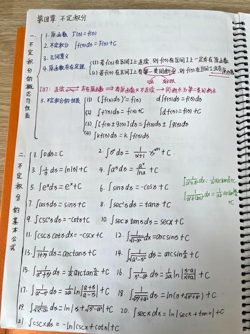 初中毕业自学高等数学可行吗?-第3张图片-指南针培训网 初中毕业自学高等数学可行吗?-第3张图片-指南针培训网