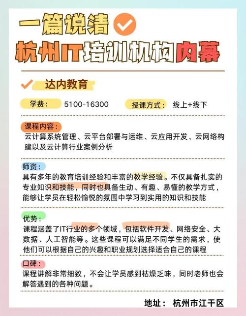 Java培训网络课程怎么选？-第3张图片-指南针培训网