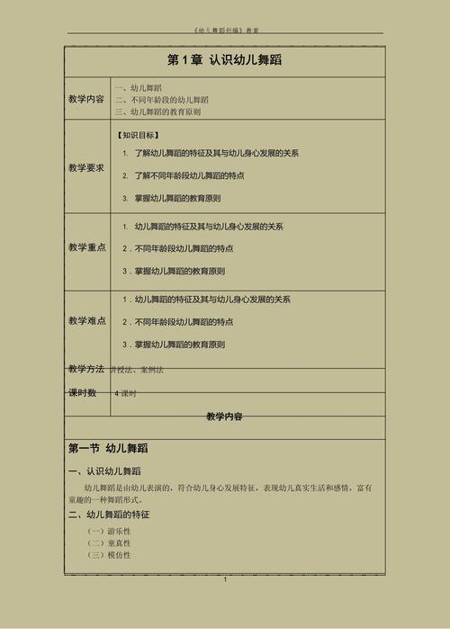 幼儿舞蹈创编课程如何有效提升创编能力?-第2张图片-指南针培训网 幼儿舞蹈创编课程如何有效提升创编能力?-第2张图片-指南针培训网