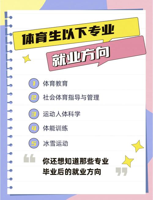 体育学院毕业生职业发展路在何方？-第1张图片-指南针培训网