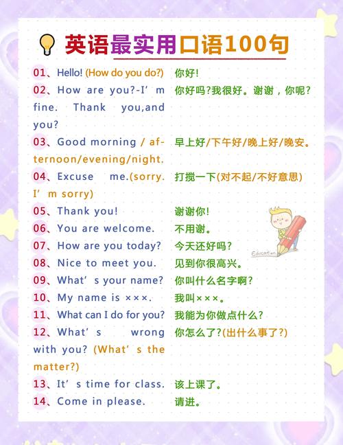 自学英语口语，如何有效开口？-第2张图片-指南针培训网