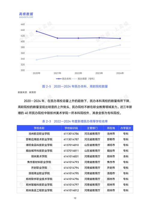 县职校将如何顺应职教新趋势发展？-第2张图片-指南针培训网