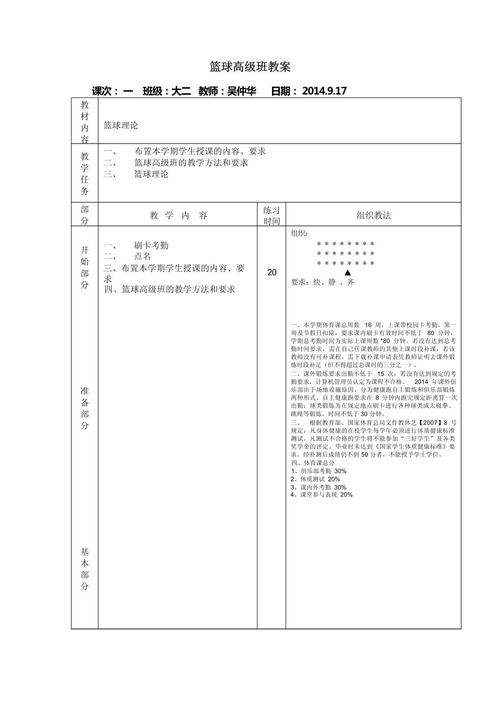 学前班篮球教案如何设计拍球步骤？-第3张图片-指南针培训网