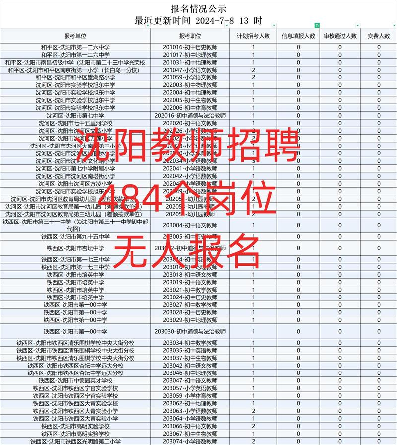 沈阳教师招聘面试课程怎么选?-第2张图片-指南针培训网 沈阳教师招聘面试课程怎么选?-第2张图片-指南针培训网