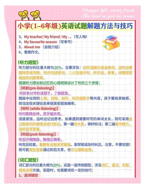 自学英语如何高效提升水平？-第3张图片-指南针培训网