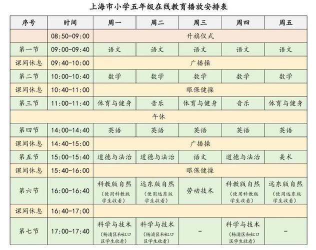 小学课程该如何科学设置?-第1张图片-指南针培训网 小学课程该如何科学设置?-第1张图片-指南针培训网