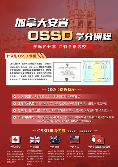 庆熙大学GSIS课程怎么样?-第2张图片-指南针培训网 庆熙大学GSIS课程怎么样?-第2张图片-指南针培训网