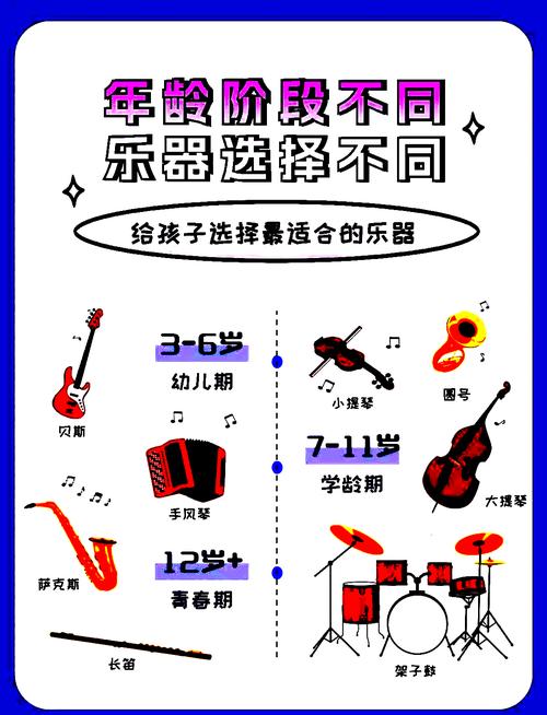 哪种乐器自学最容易上手？-第1张图片-指南针培训网