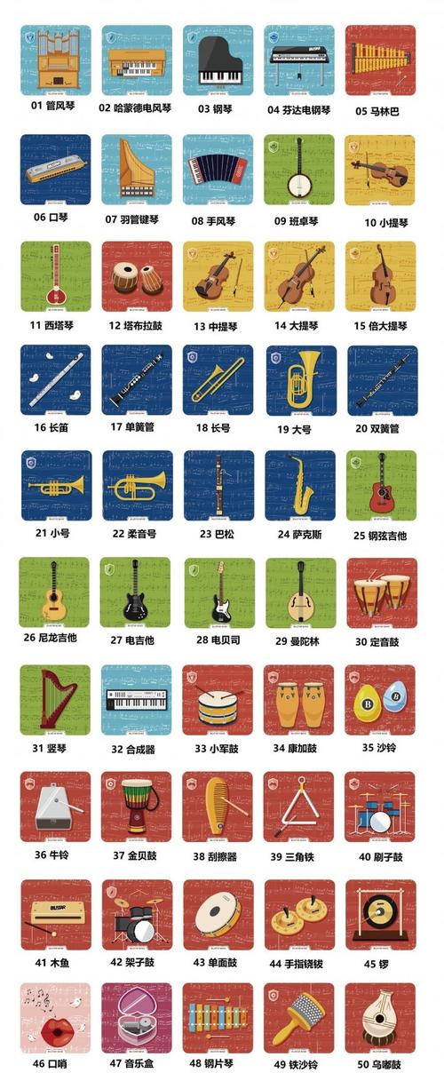 哪种乐器自学最容易上手？-第3张图片-指南针培训网