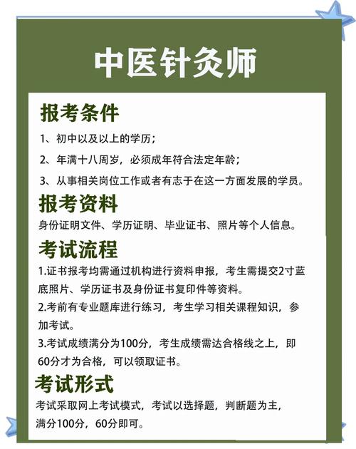 中医针灸自学考试怎么报名？-第3张图片-指南针培训网