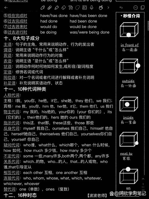 自学英语如何从零开始有效入门？-第2张图片-指南针培训网