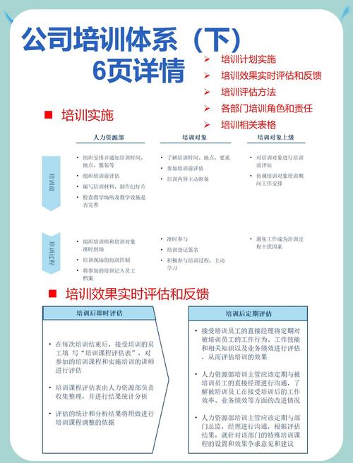企业规范管理培训课程如何提升管理效能？-第2张图片-指南针培训网