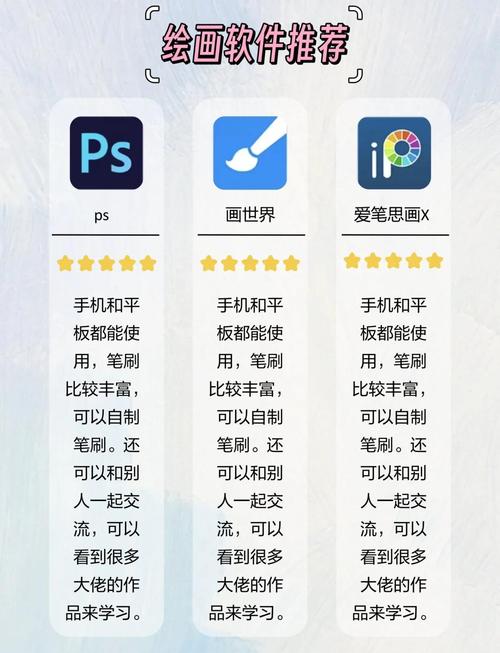 素描自学画画app哪个好用？-第3张图片-指南针培训网