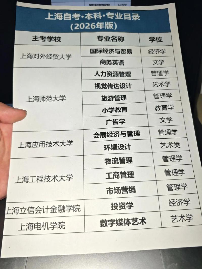 上海自学考试培训学校怎么选？-第2张图片-指南针培训网