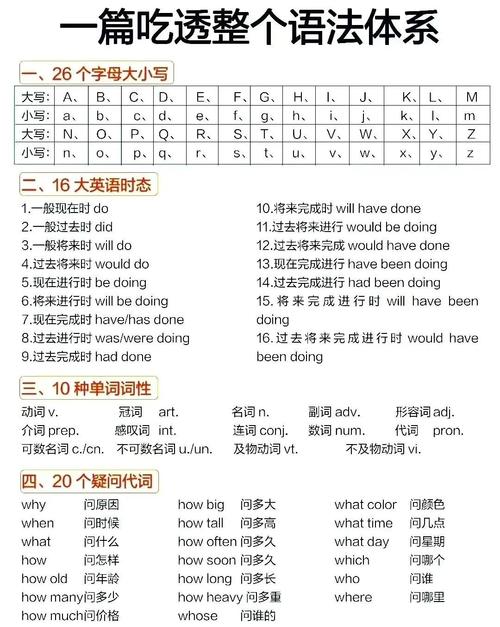 自学英语口语教程选哪个?-第2张图片-指南针培训网 自学英语口语教程选哪个?-第2张图片-指南针培训网