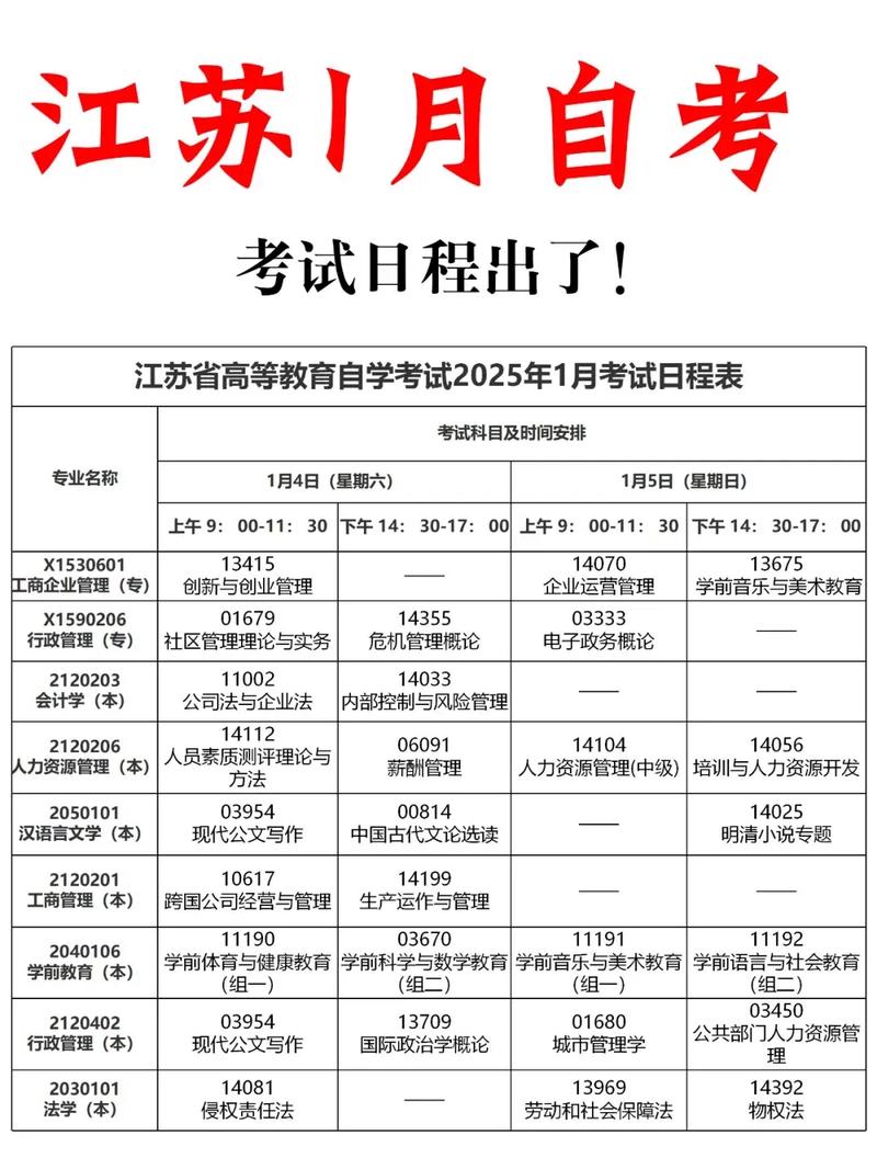 自学考试已过科目怎么查？-第1张图片-指南针培训网