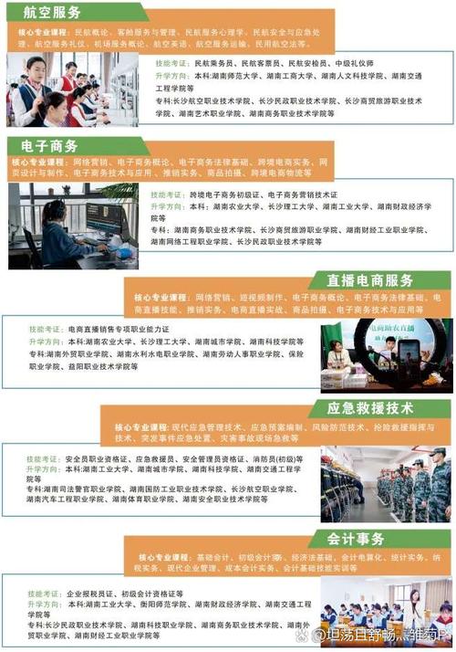 中职专业发展如何突破瓶颈?-第1张图片-指南针培训网 中职专业发展如何突破瓶颈?-第1张图片-指南针培训网