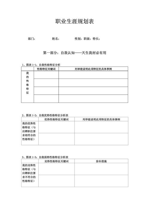栋号长职业规划如何制定才有效?-第3张图片-指南针培训网 栋号长职业规划如何制定才有效?-第3张图片-指南针培训网