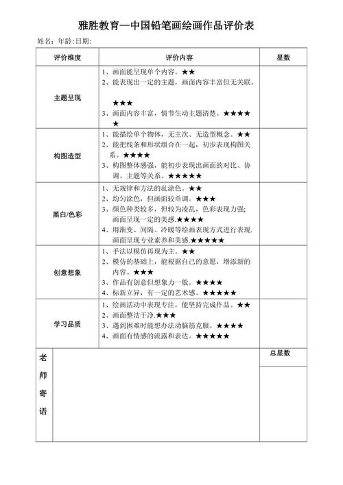 学前教育美术如何有效开展学前分析?-第3张图片-指南针培训网 学前教育美术如何有效开展学前分析?-第3张图片-指南针培训网