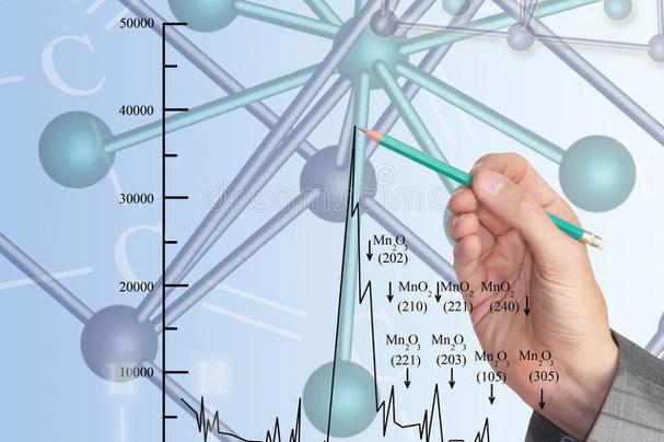 物理学职业发展前景如何?-第2张图片-指南针培训网 物理学职业发展前景如何?-第2张图片-指南针培训网