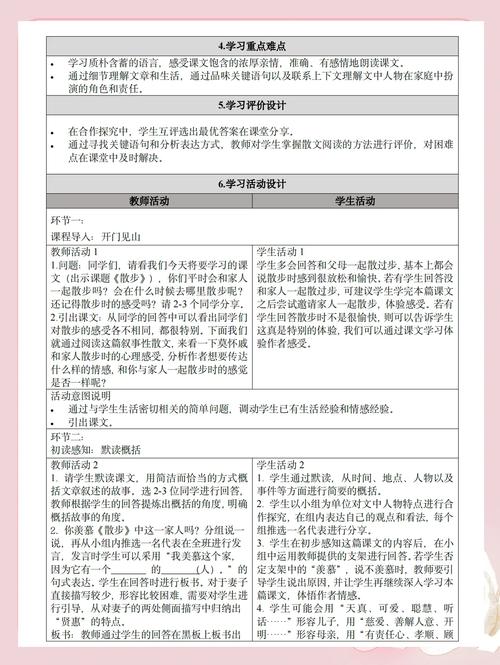 课程教材教法投稿格式有哪些要求?-第2张图片-指南针培训网 课程教材教法投稿格式有哪些要求?-第2张图片-指南针培训网