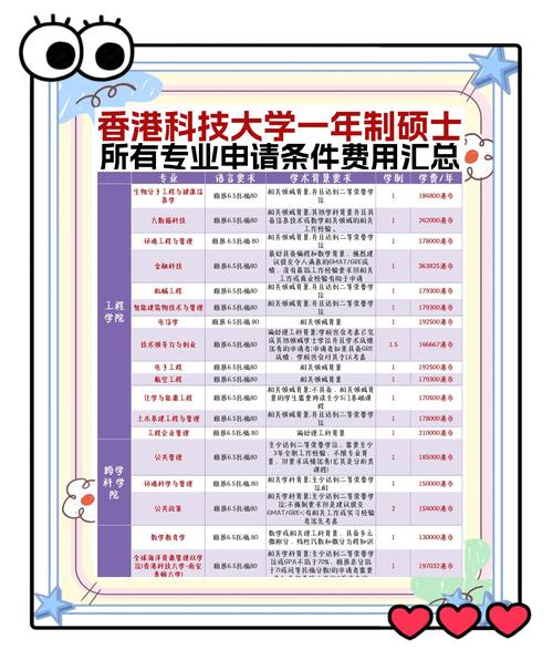 港科大MBA课程有何特色与优势？-第1张图片-指南针培训网