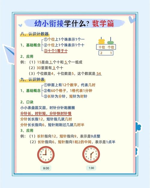 幼小衔接数学课程如何有效衔接？-第2张图片-指南针培训网