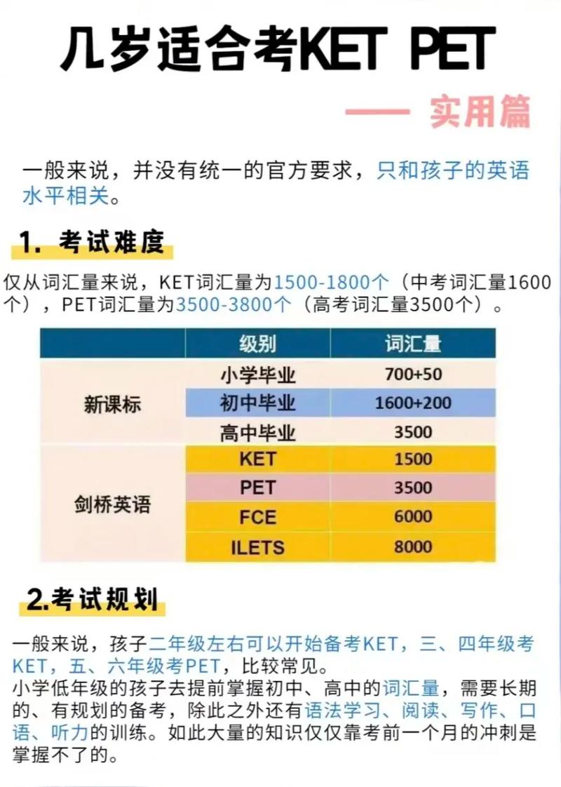 剑桥国际英语自学怎么学才有效？-第1张图片-指南针培训网