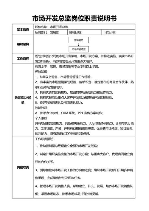 市场总监如何规划职业发展路径？-第2张图片-指南针培训网