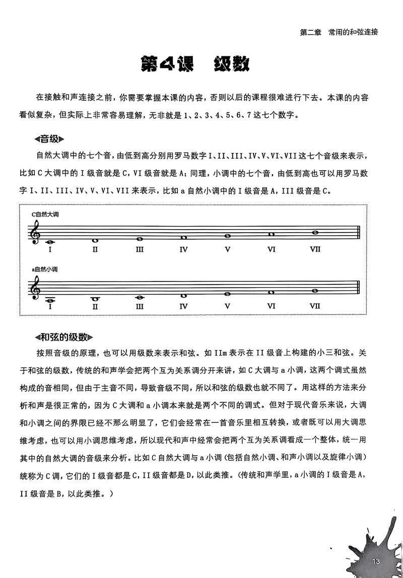 即兴伴奏自学教程从哪入手？-第3张图片-指南针培训网