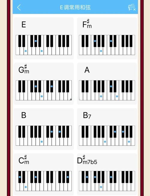 即兴伴奏自学教程从哪入手？-第2张图片-指南针培训网