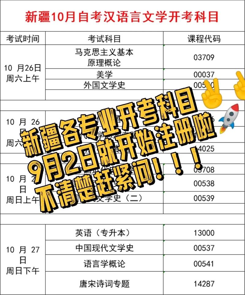 乌鲁木齐自学考试电话是多少？-第2张图片-指南针培训网