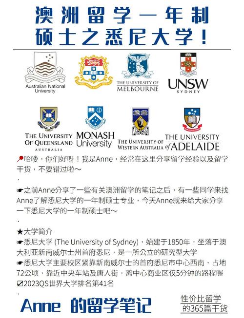 悉尼大学商业分析课程-第1张图片-指南针培训网