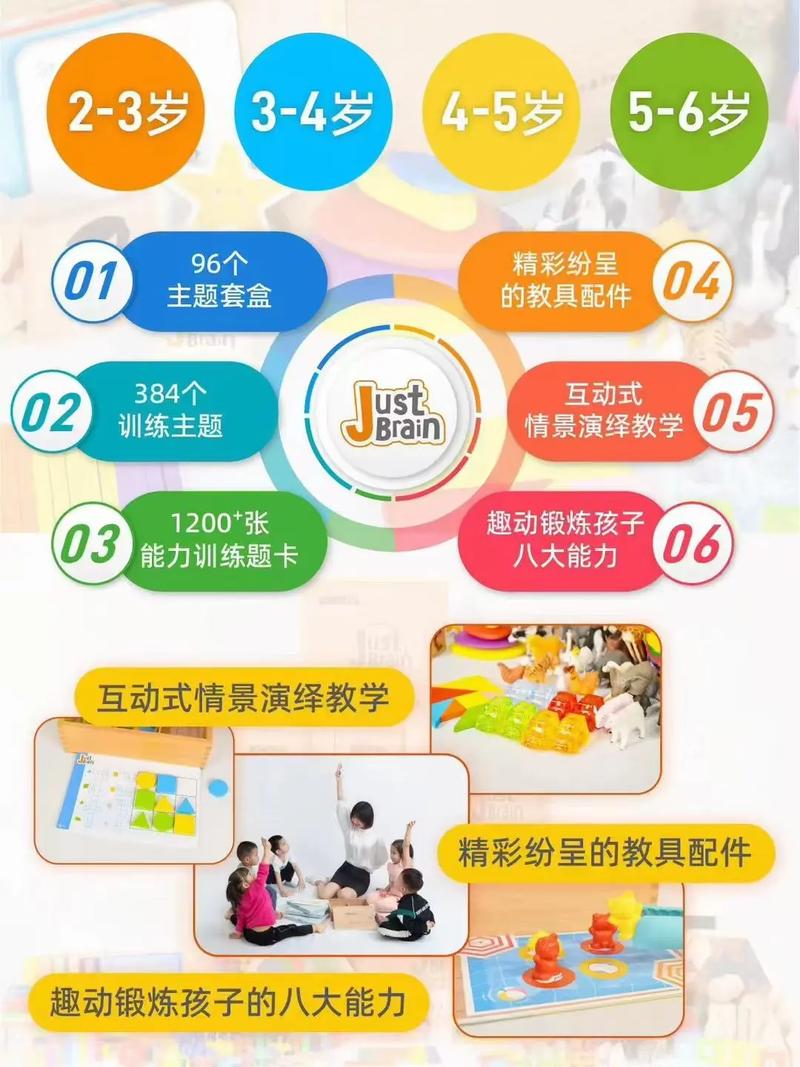 数学思维加盟课程如何选？-第3张图片-指南针培训网