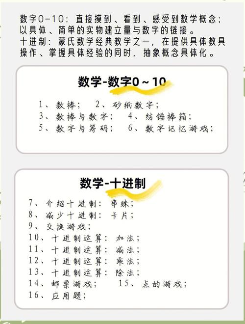 数学思维加盟课程如何选？-第2张图片-指南针培训网