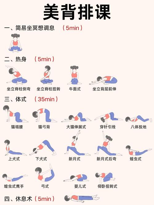 瑜伽平衡体式课程如何科学编排？-第3张图片-指南针培训网