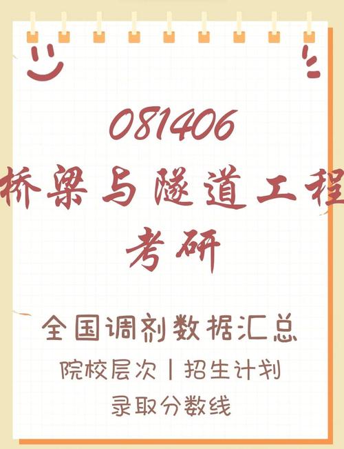 悉尼大学硕士桥梁课程有何优势？-第1张图片-指南针培训网