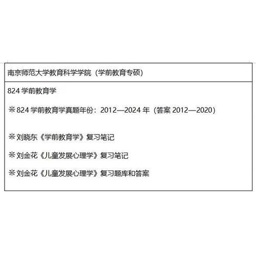 南师大学前教育考研网-第2张图片-指南针培训网