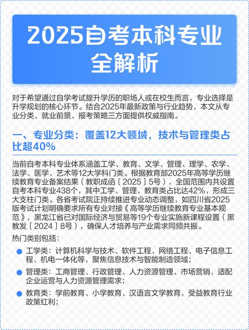 2025自学本科专业-第1张图片-指南针培训网